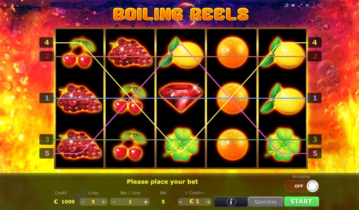 Boiling Reels: A Guide to the Exciting Online Casino Slot Game